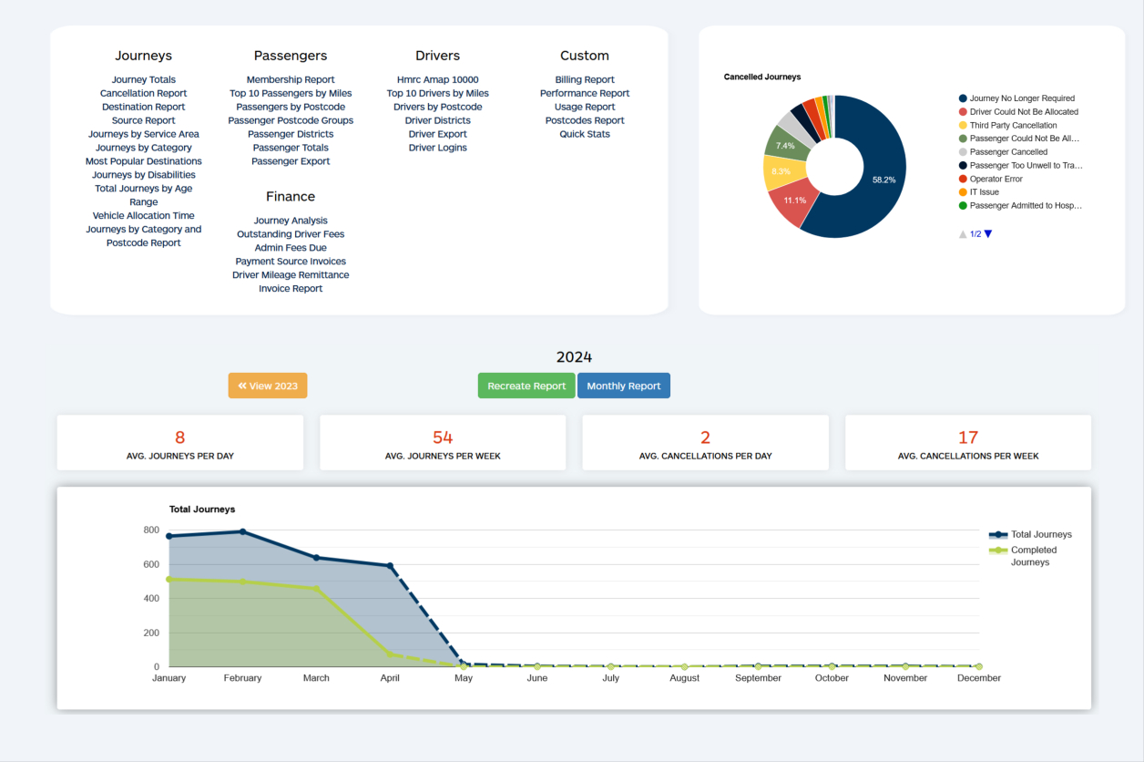 automated invoice creation
