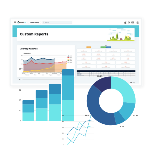 advanced reporting road xs