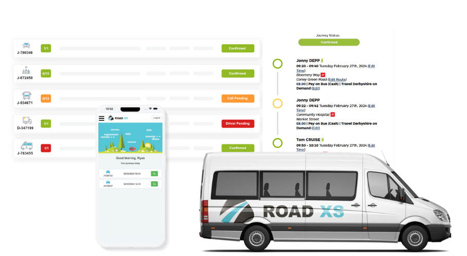 automated workflows for bookings invoices and more
