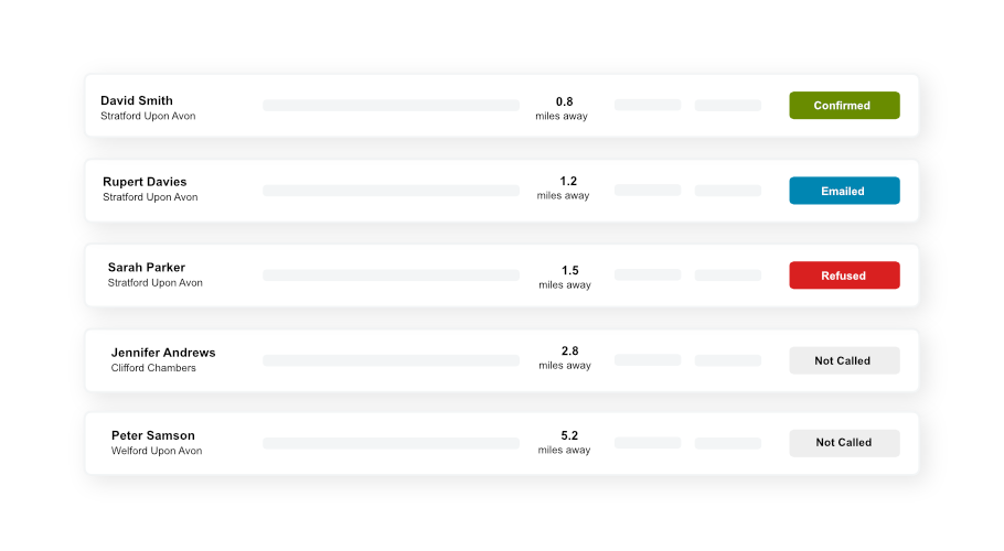 community car scheme software driver lookups