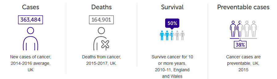 Why Community Transport is Vital