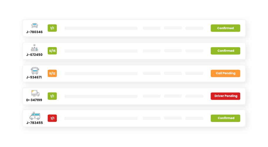 road xs journey tracking feature