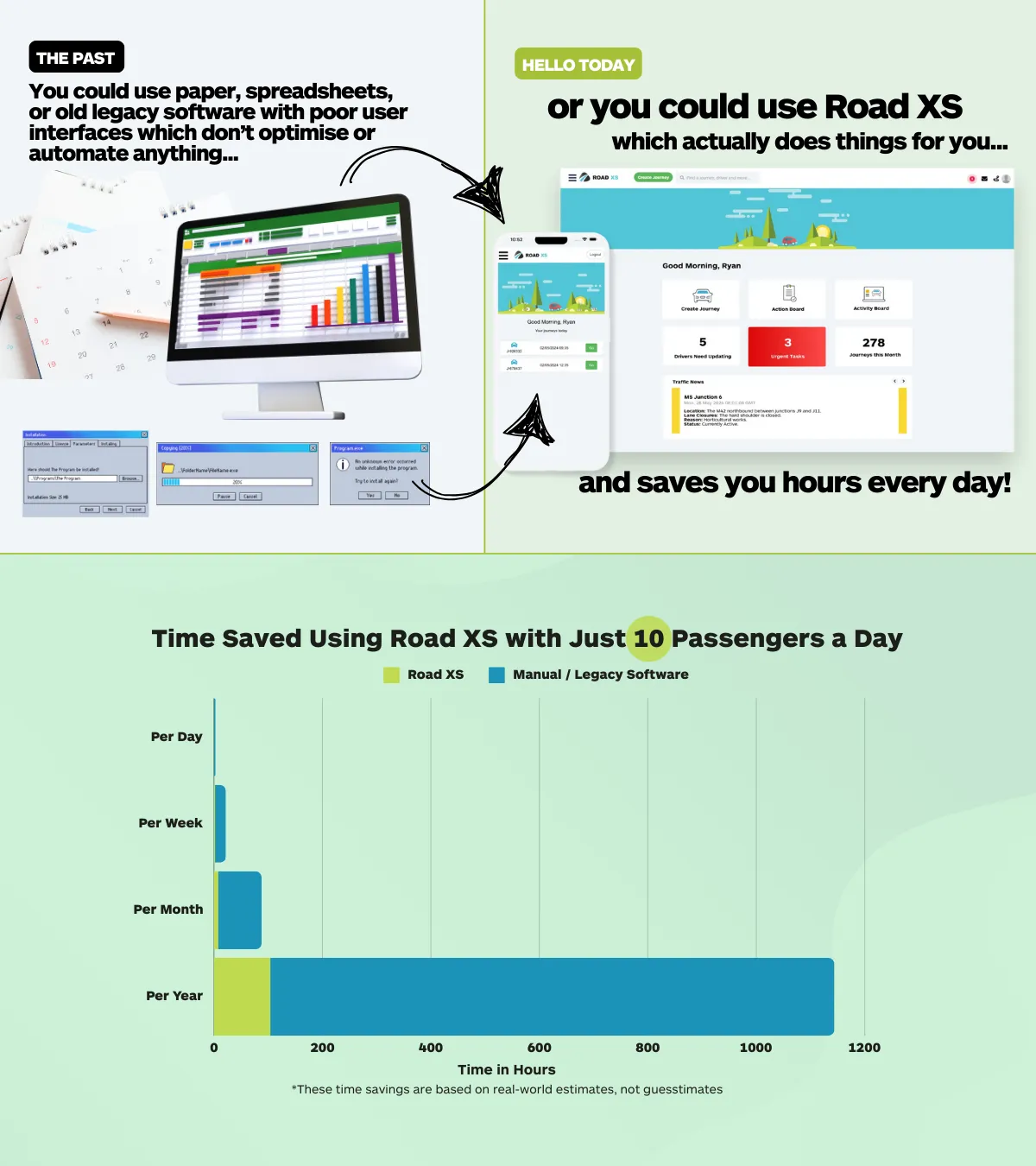 community transport booking software